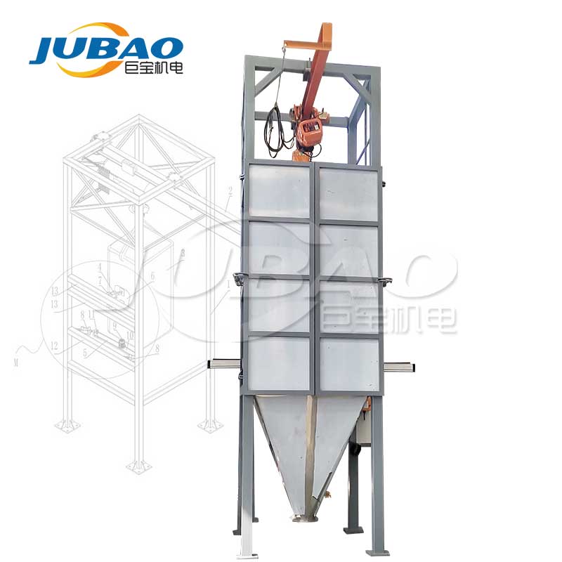 噸袋拆包機(jī)針對(duì)易腐蝕性物料的改進(jìn)
